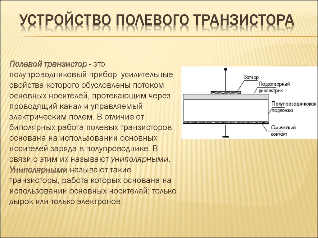 Полевой транзистор презентация