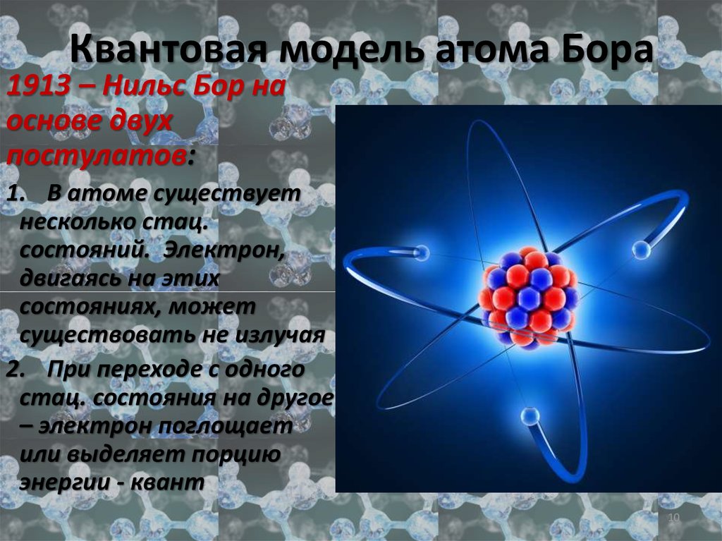 Известно вещество в котором 3 атома. Квантовая модель строения атома Бора. Модель атома Бора 1913. Модель строения атома Нильса Бора. Квантовая модель строения атома 1913.
