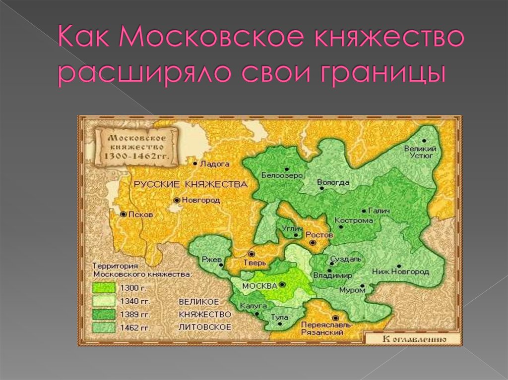 Формирование московского княжества века