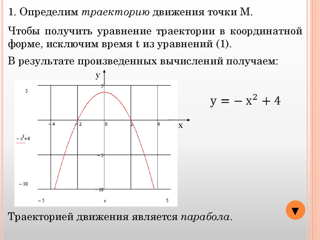 Оценка траектории. Определить траекторию движения. Уравнение траектории движения точки.