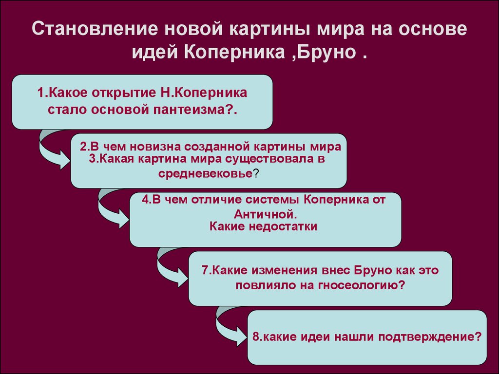 По мере развития науки картина мира меняется в следующей последовательности