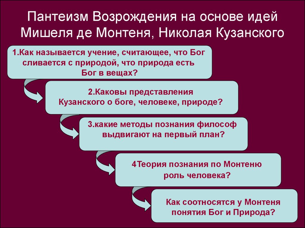 Каковы представления. Философия и пантеизм Возрождение Николай Кузанский. Ренессансный пантеизм. Пантеизм Возрождения. Пантеизм в философии эпохи Возрождения: н. Кузанский.