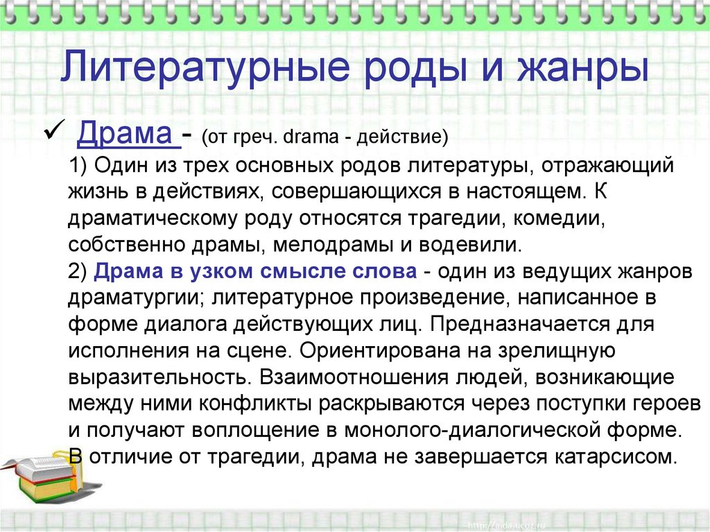 Один из трех родов литературы повествование характеризующееся изображением событий эпос лирика драма