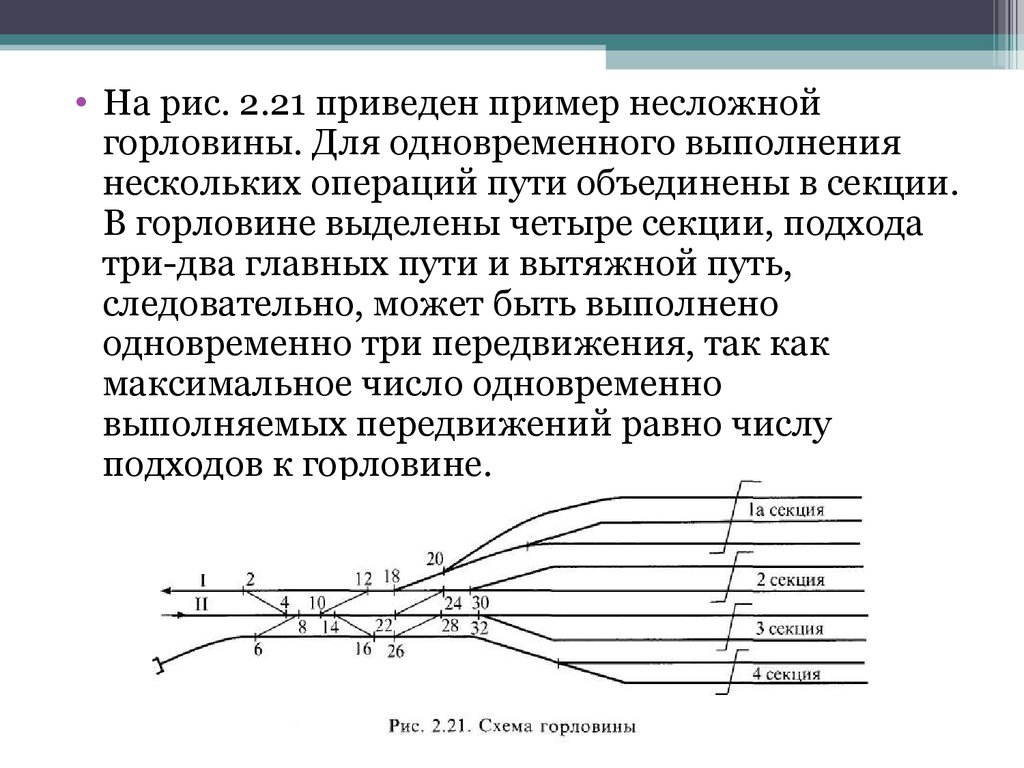 Расположение станционных путей в плане и профиле