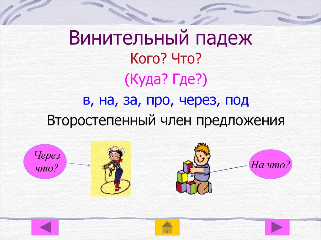 Дательный падеж 3 класс презентация школа россии