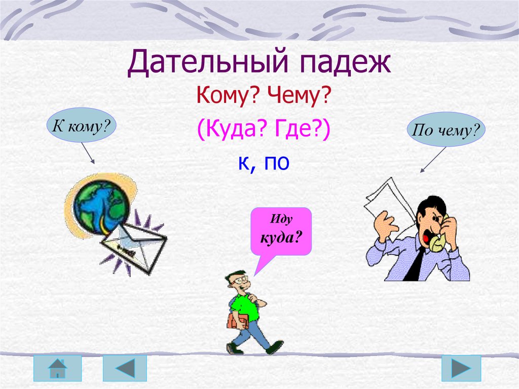 Дательный падеж 3 класс презентация школа россии