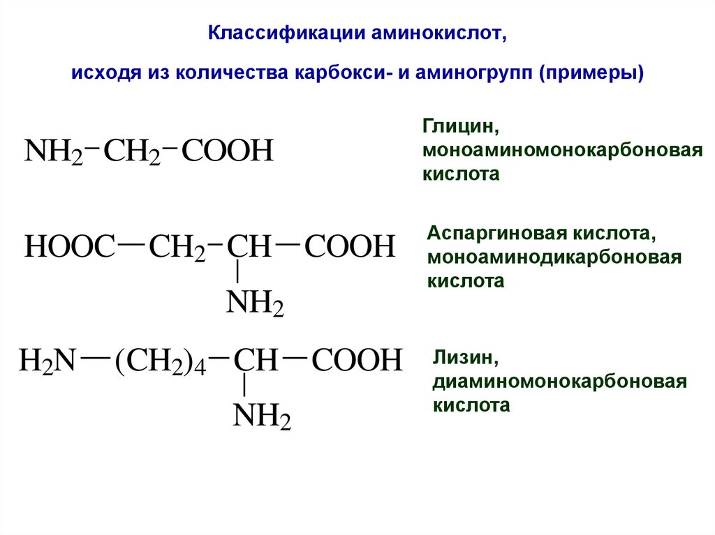 Глицин класс соединений