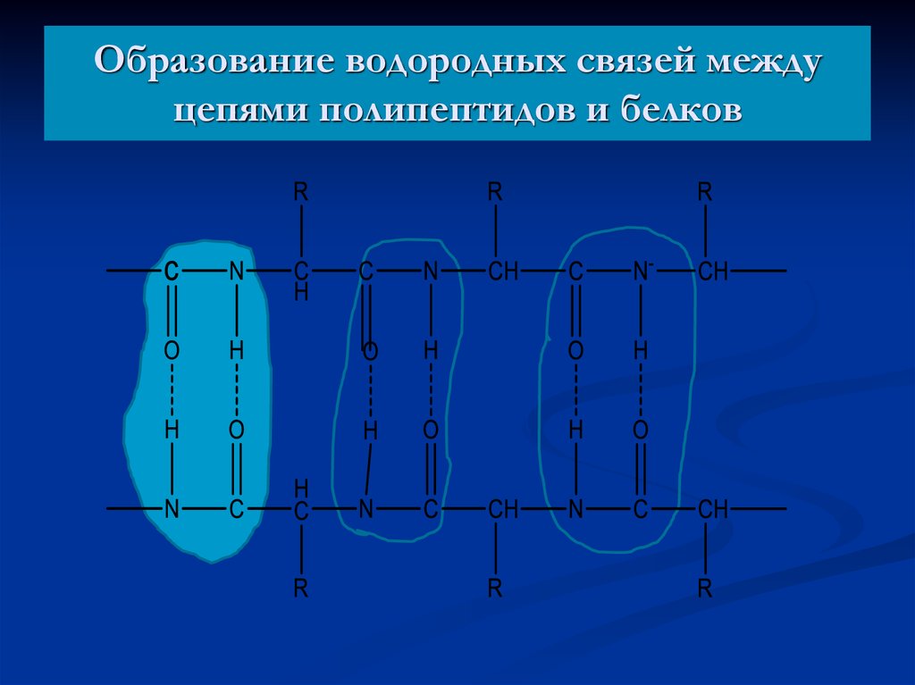 Образование водорода