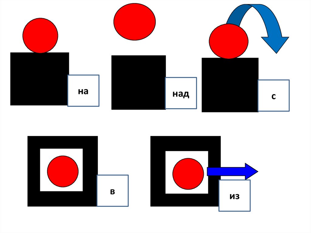Схемы предлогов. Схемы предлогов для дошкольников. Символы предлогов. Схематическое изображение предлогов для дошкольников.