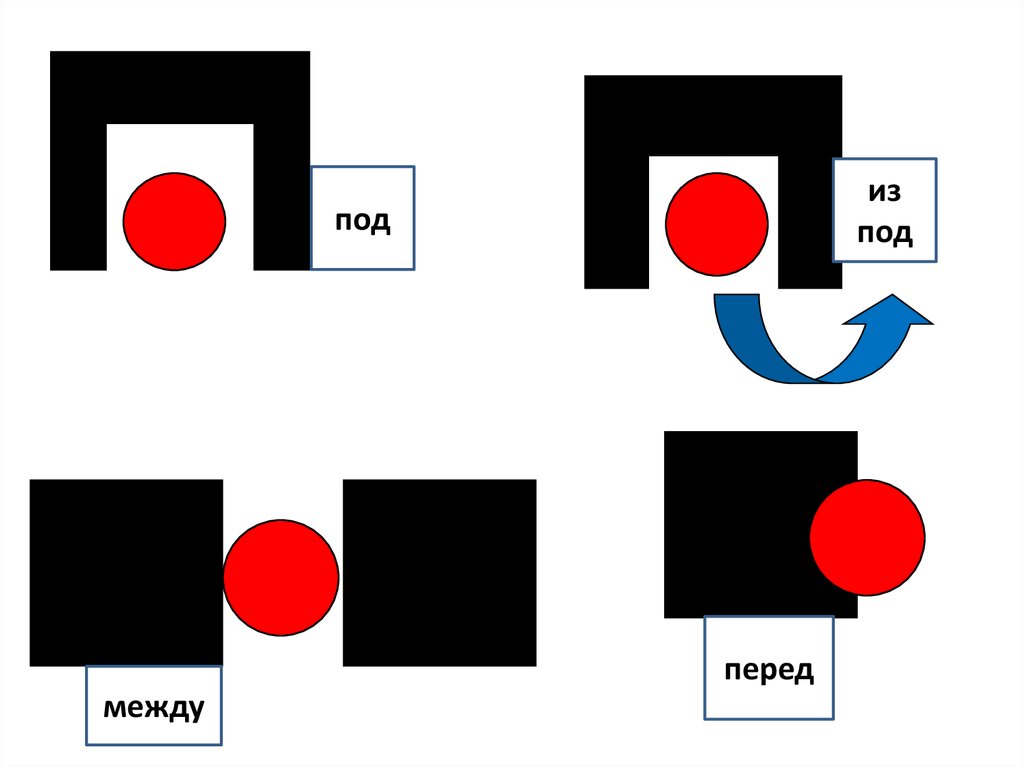 Варианты предлога