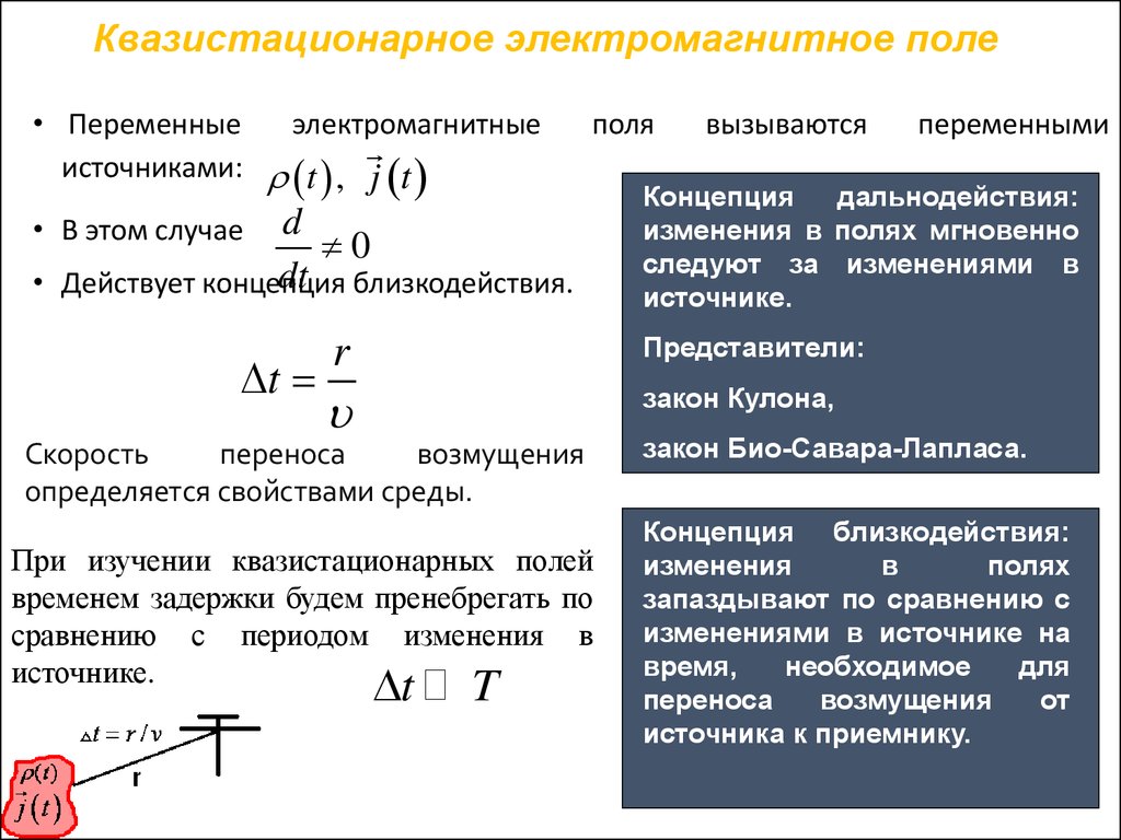 Квазистационарное электромагнитное поле