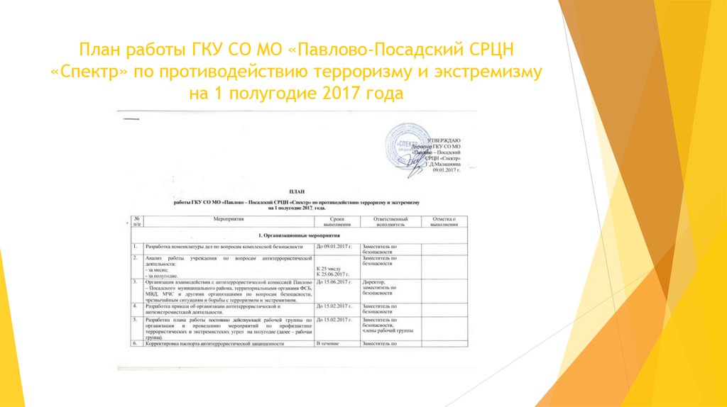 План работы по терроризму. План работы по противодействию терроризму и экстремизму. План по экстремизму и терроризму. План работы государственного казенного учреждения по. Смета подарков к месячнику по борьбе с экстремизмом.