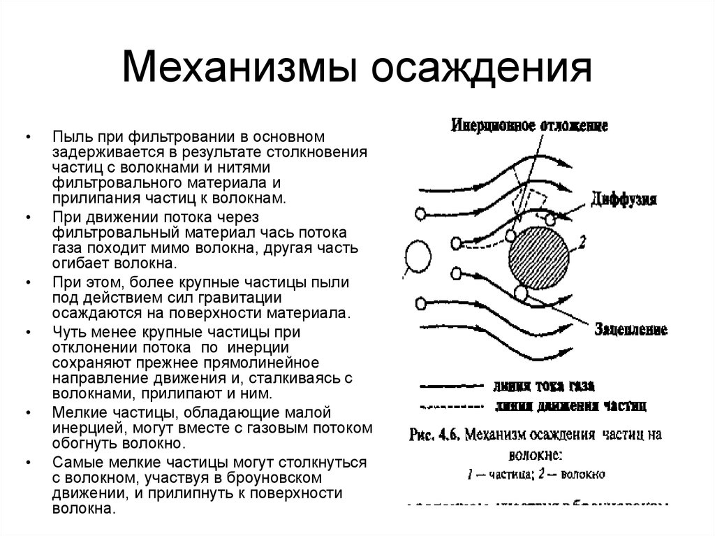 Скорость седиментации частиц. Механизмы осаждения пылевых частиц.. Механизм образования осадка. Процесс осаждения. Инерционное осаждение частиц.