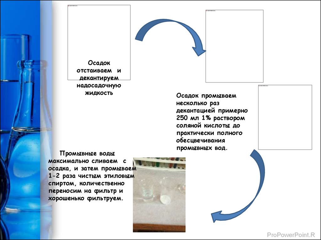 Получение гидроксида никеля 2 и исследование его свойств