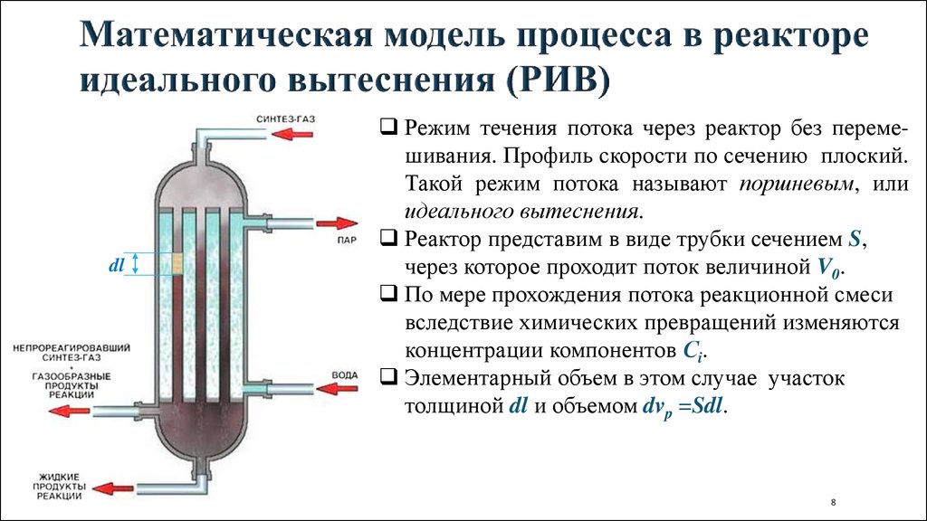 Какие процессы в реакторе. Реактор идеального вытеснения схема. Проточный реактор схема действия. Рив реактор идеального вытеснения. Схема непрерывного реактора идеального вытеснения.