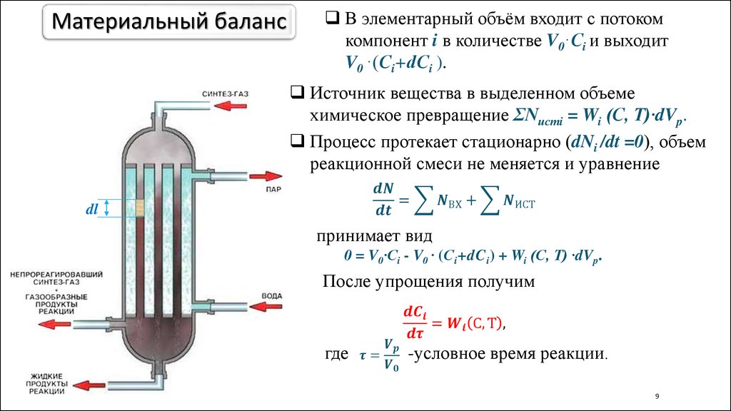 Какие процессы в реакторе. Химический реактор схема. Реактор периодического действия. Химический аппарат чертёж газлифтного реактора. Реактор для хим синтеза.