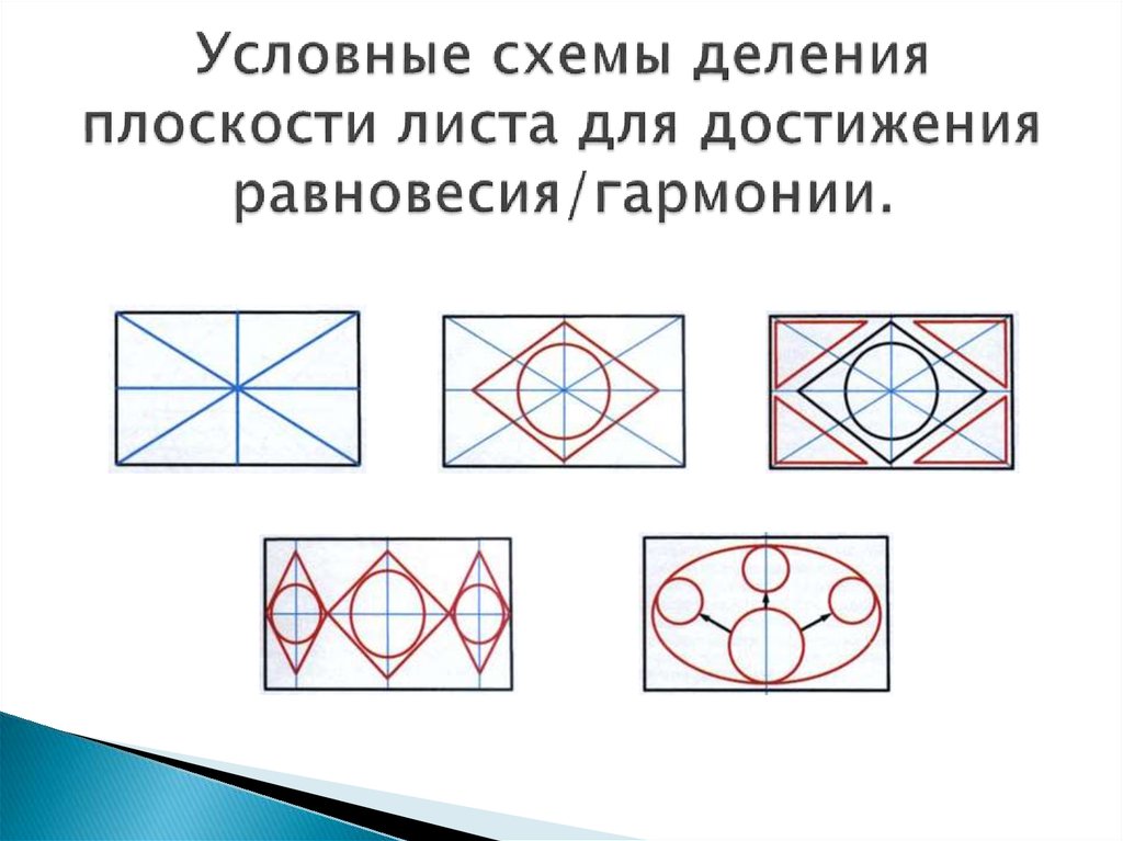 В каком виде композиции предметы расположены почти зеркально по отношению к центральной оси картины