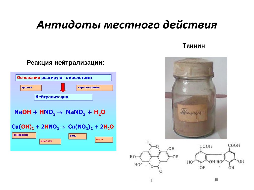 Действие реакция. Антидоты местного действия. Антидоты прямого действия. Антидоты примеры. Действия антидотов противоядий.