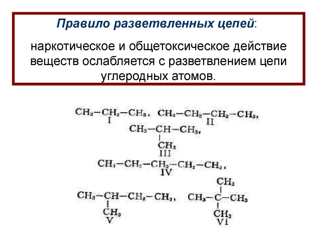 Углеродная цепь. Разветвленная углеродная цепь. Разветвленная цепь химия. Разветвленная цепь углеродных атомов. Правила для разветвленных цепей номенклатуры.