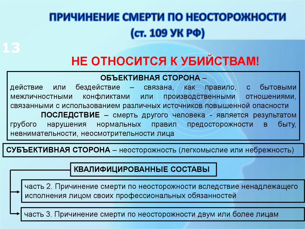 Причинение вреда здоровью повлекшее по неосторожности. Причинение смерти по неосторожности. Убийство по неосторожности. 109 УК РФ причинение смерти по неосторожности. Причинение смерти по неосторожности ст 109 УК.