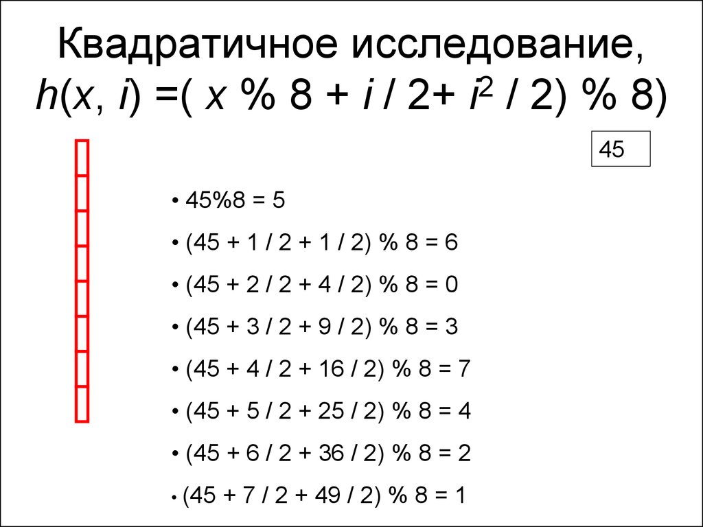 Квадратичное исследование, h(x, i) =( x % 8 + i / 2+ i2 / 2) % 8)