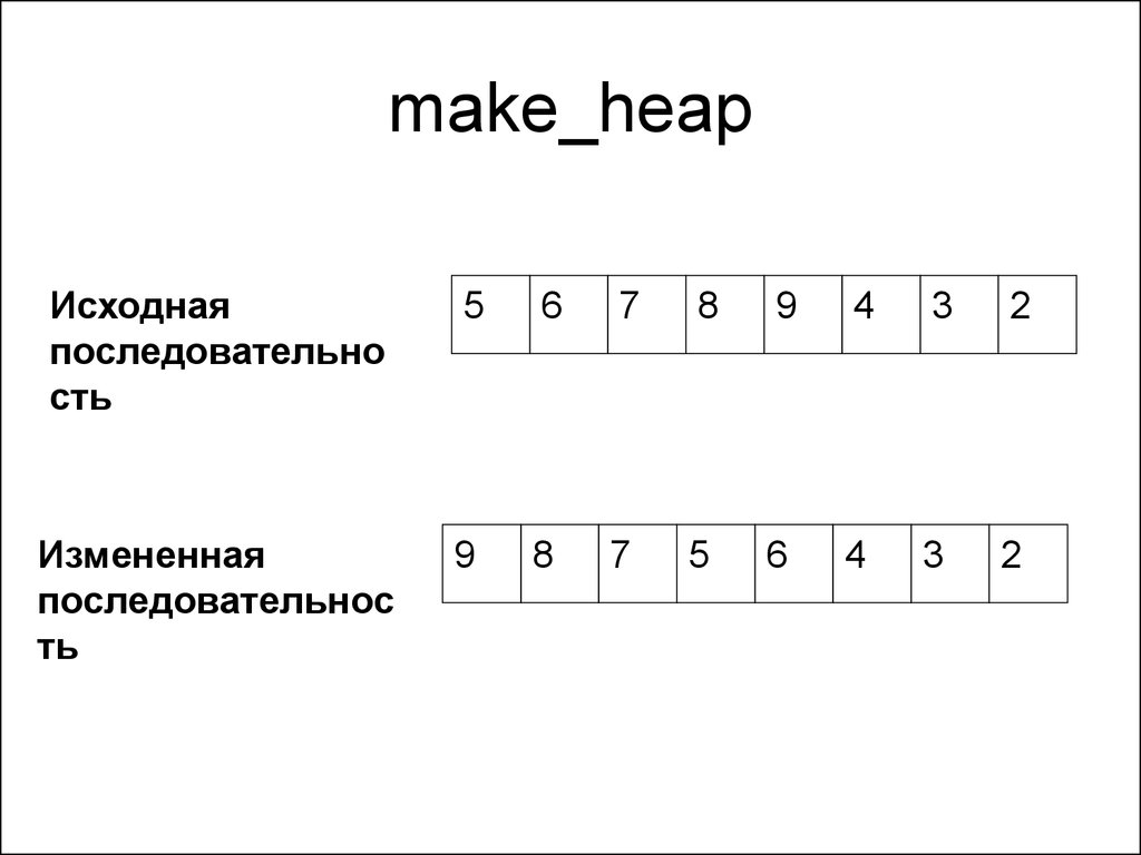 make_heap