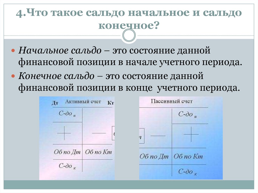 Что такое сальдо в бухгалтерии