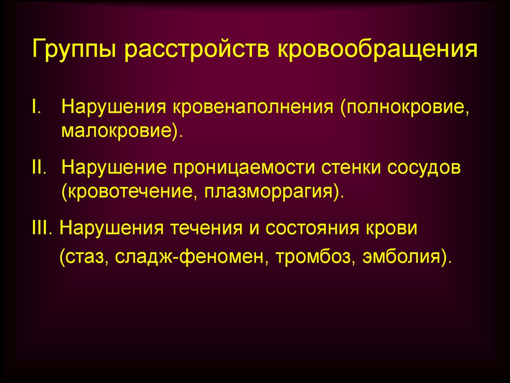 Нарушение кровообращения и лимфообращения патология презентация