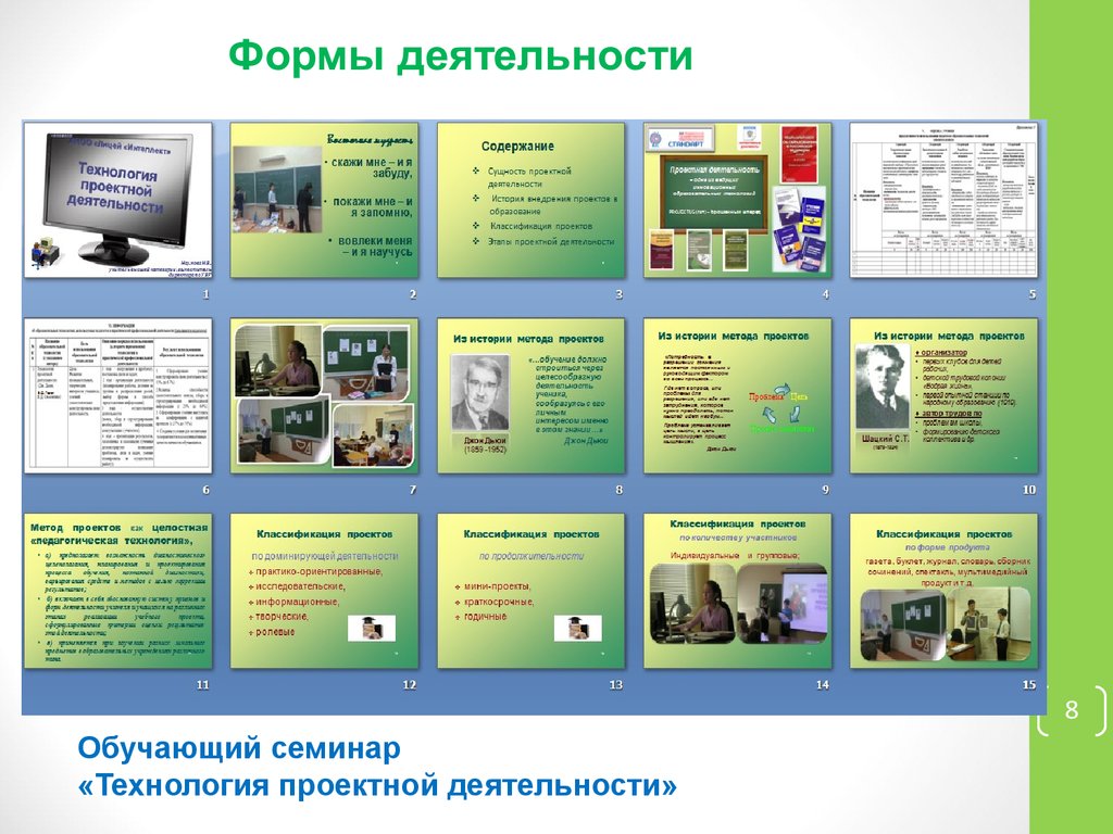 Проект по проектной деятельности. Стенд проектная деятельность. Стенд для проектной работы. Стенд проектная деятельность в школе. Оформление стенда проектная деятельность.