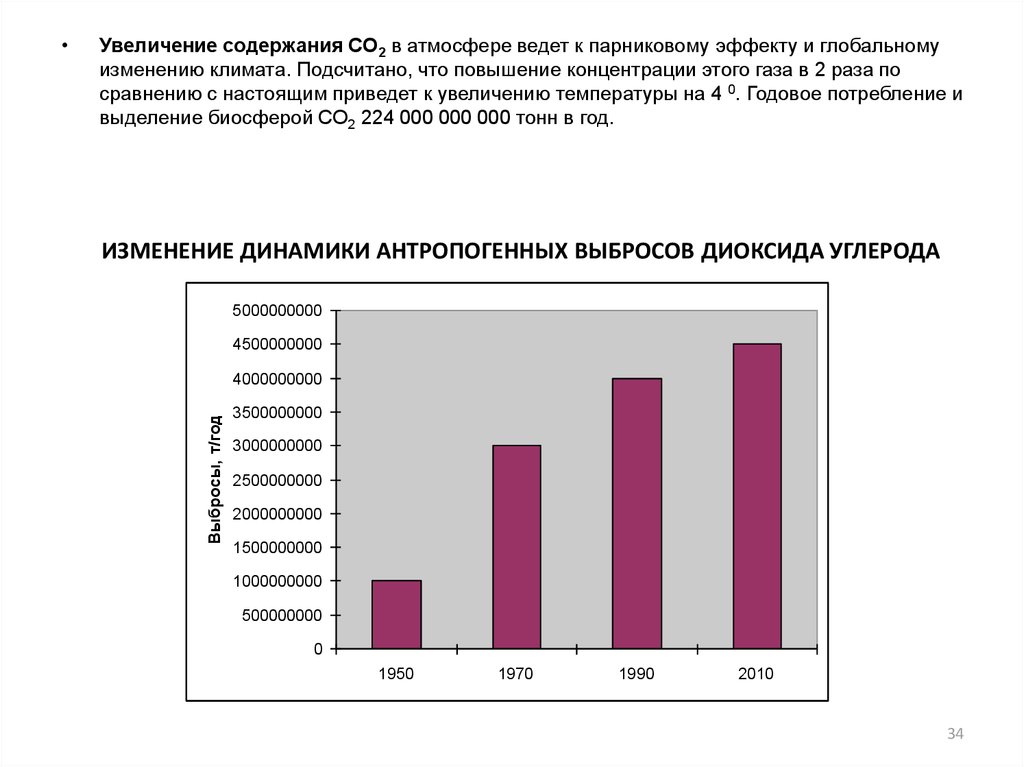 Содержание увеличение. Увеличение содержания какого газа ведет к 