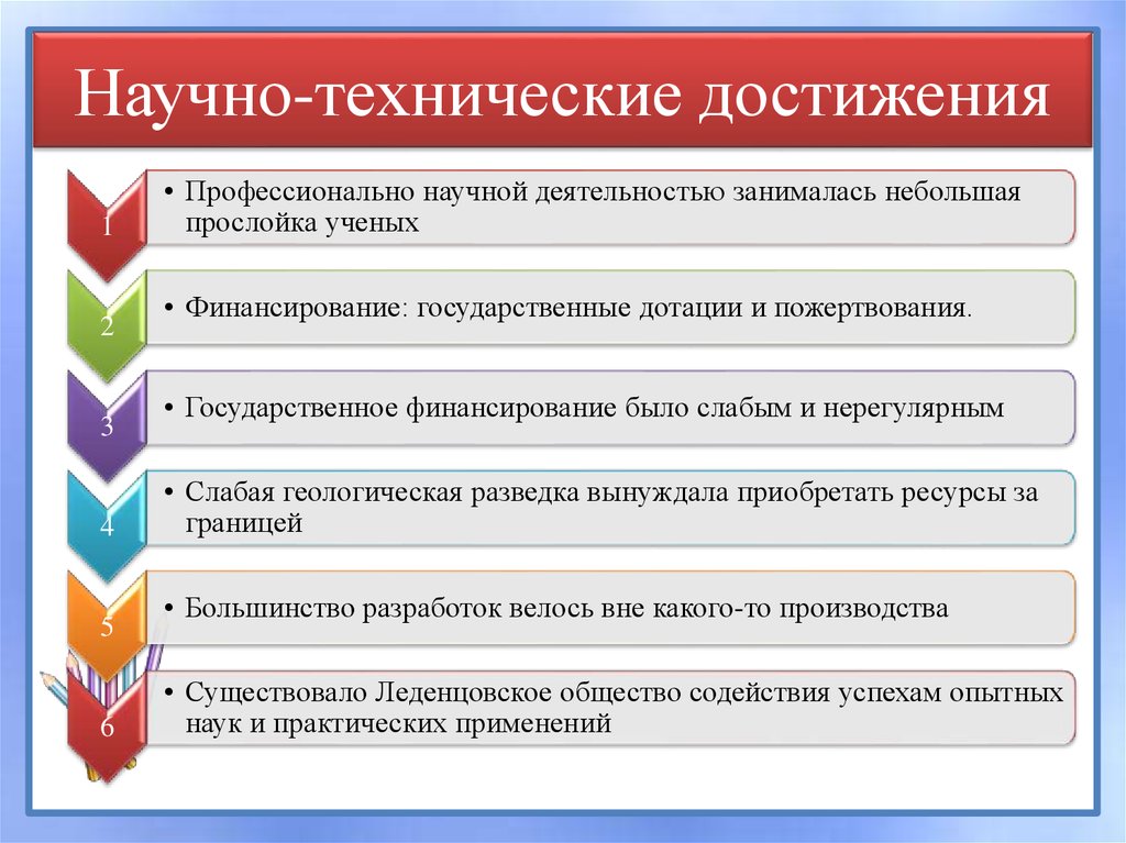 Использование научных достижений для улучшения работы предприятия краз