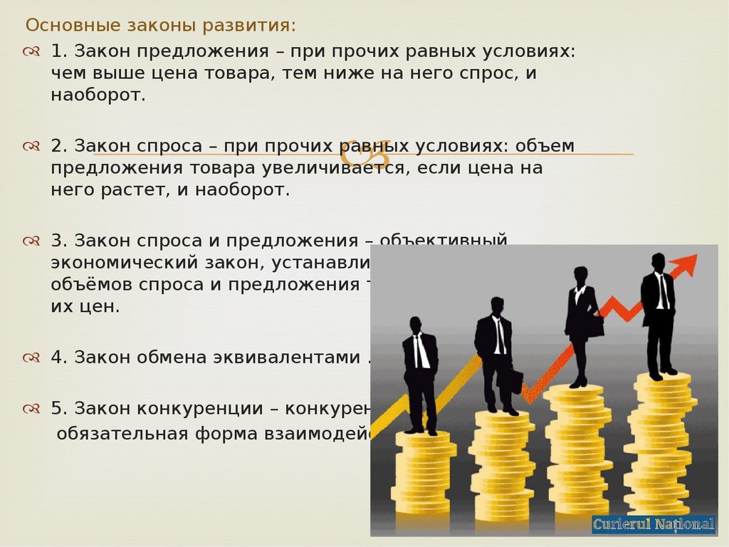 Ниже чем в другие. Основные законы развития. Законы развития рынка. Основные законы рынка. Принципы закона развития.