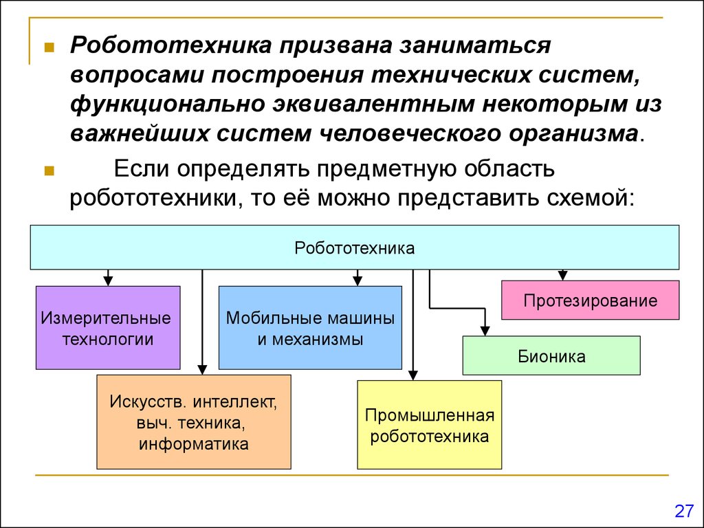 Робототехника - презентация онлайн