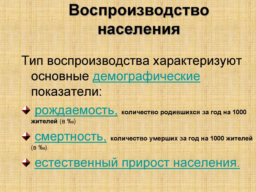 Виды естественного прироста. Воспроизводство населения. Воспроизводство это. Понятие о воспроизводстве населения. Воспроизводство населения это в географии.