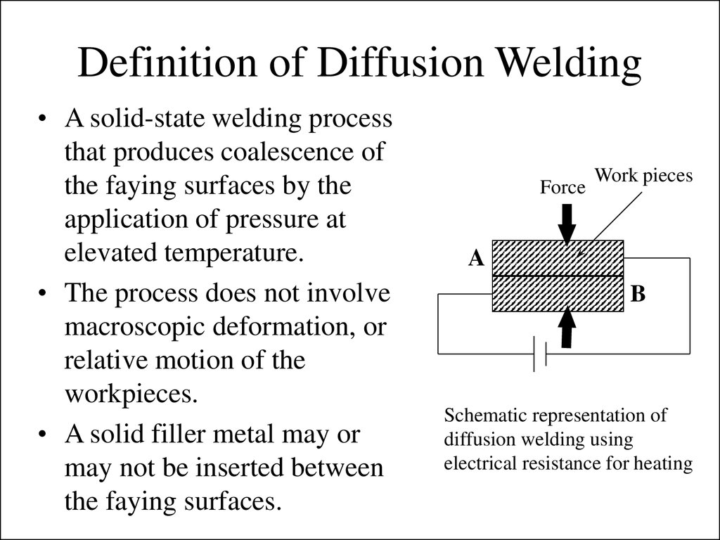 Diffusion welding - online presentation