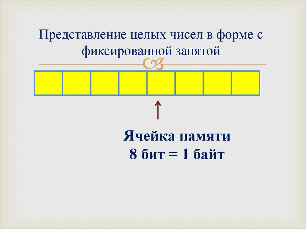 8 разрядное представление числа. Форма представления чисел с фиксированной точкой. Форма представления чисел с фиксированной запятой. Числа в форме с фиксированной точкой. Числа в форме с фиксированной запятой.