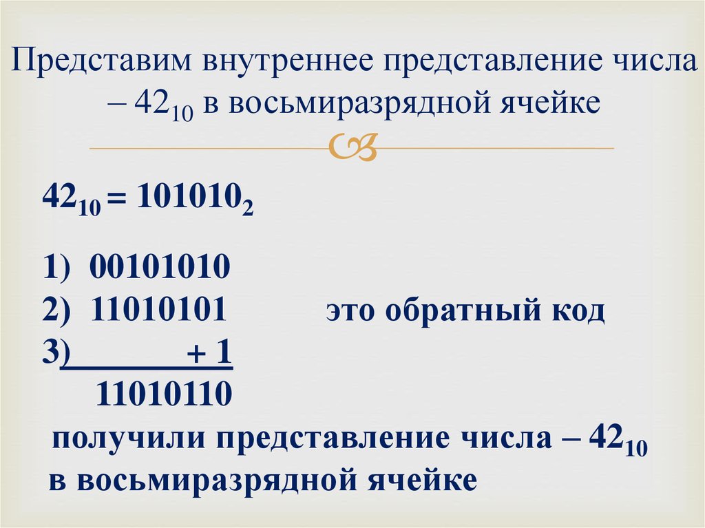 Получите внутреннее представление