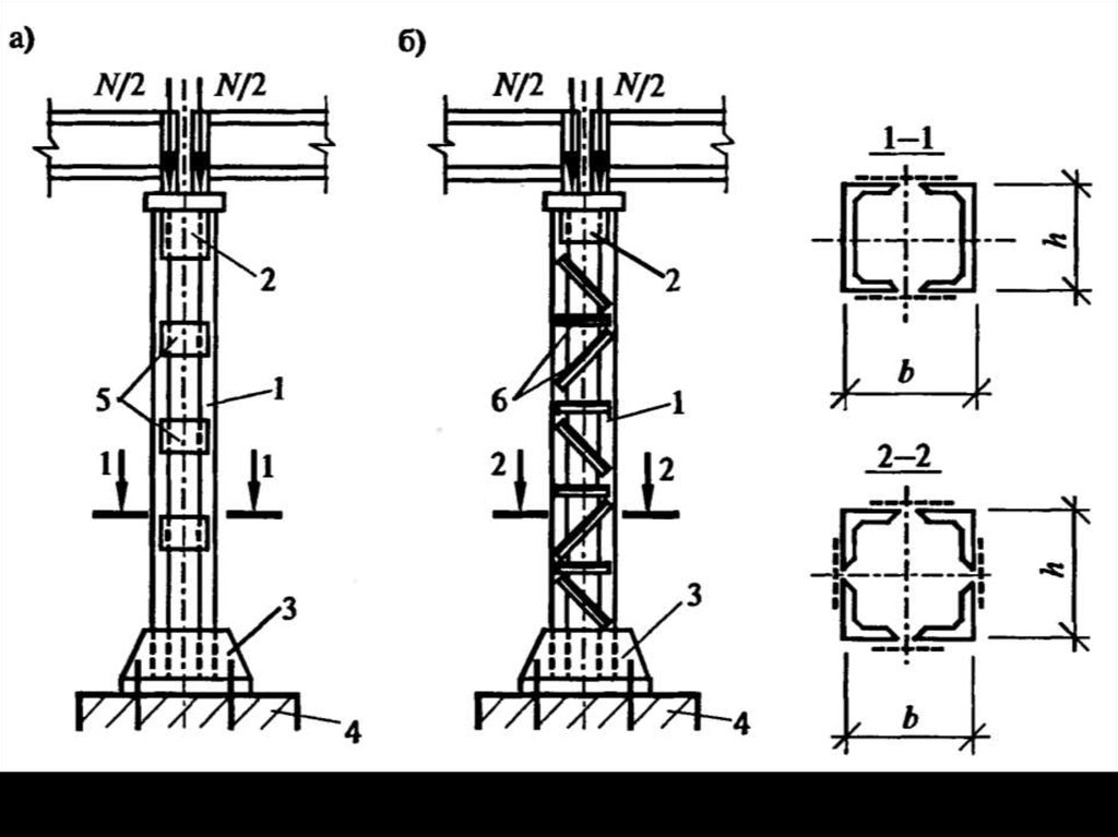 Элемент усиления. Колонна металлическая двутавровая чертеж. База колонны 4.43.202. Чертеж колонны из двутавровой балки. Расчетная схема сквозной колонны.