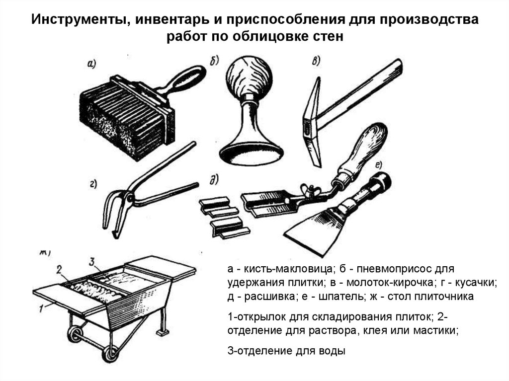 Перечислите инвентарь. Инструменты для облицовочных работ и их Назначение таблица. Инструменты и приспособления. Инструменты и инвентарь. Инструментов для облицовочных поверхности.