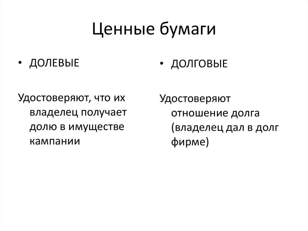 Долговые ценные бумаги это. Долевые ценные бумаги и долговые ценные бумаги. Классификация ценных бумаг долевые и долговые. Оценка долговых и долевых ценных бумаг. Долевые долговые и производные ценные бумаги.