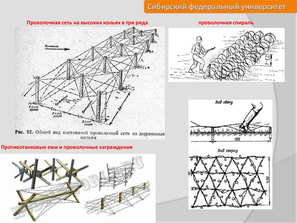 Противотанковые ежи рисунок карандашом для детей