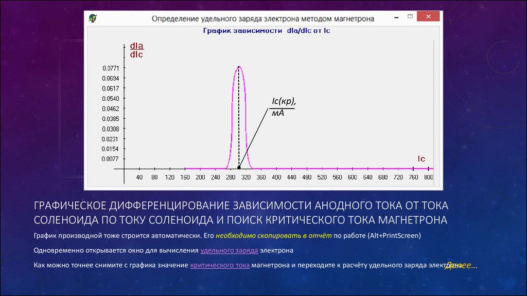 Определения заряда электрона лабораторная работа