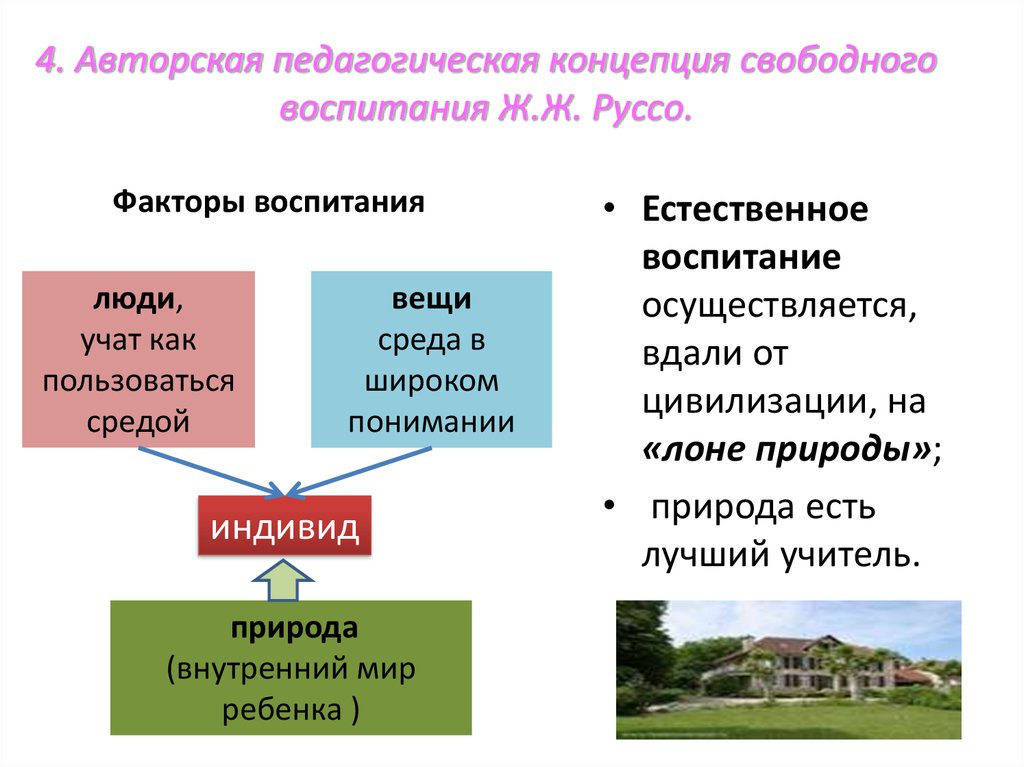 Естественное воспитание. Факторы воспитания по Руссо. Концепция естественного воспитания Руссо. Концепция естественного воспитания ж.ж Руссо. Концепция свободного воспитания Руссо.