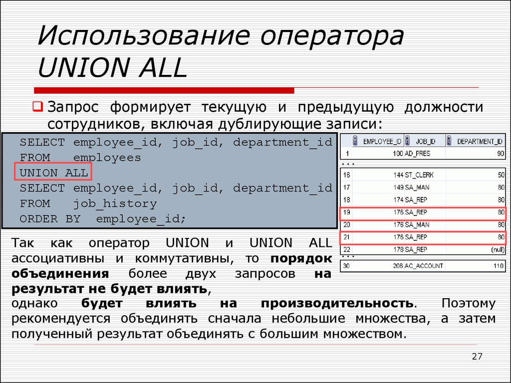 Использование оператора