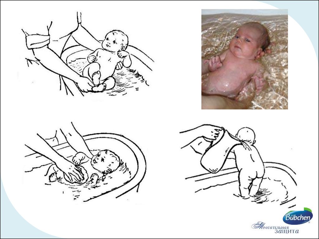 Ванна ребенка алгоритм. Утренний туалет новорожденного подмывание алгоритм. Купание новорожденного ребенка алгоритм. Подмывание грудного ребенка алгоритм. Техника гигиенической ванны грудного ребенка.