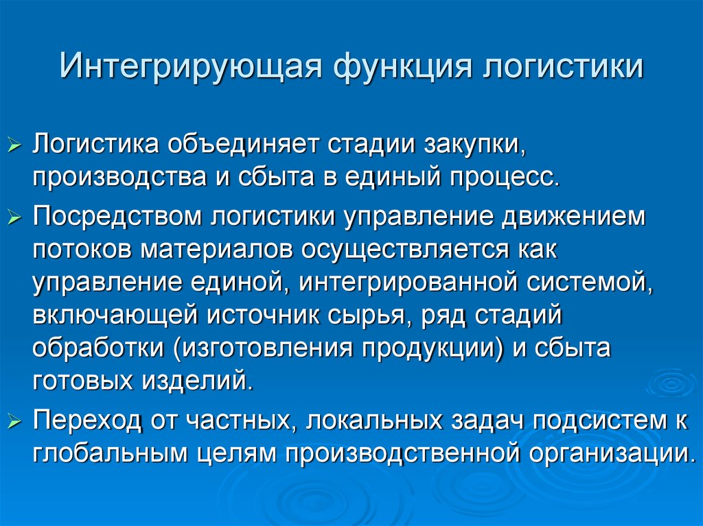 Интегрировать. Интегрирующая функция логистики. Интегрирующая функция логистики пример. Интегративная функция. Комплексные логистические функции.