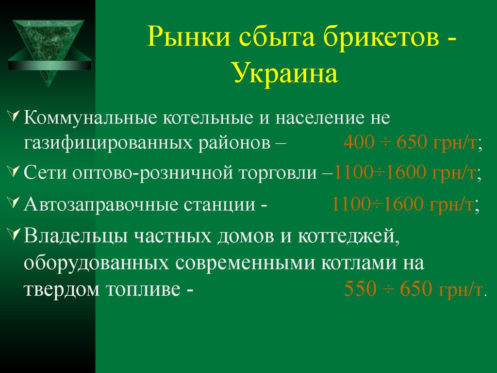 Рынки сбыта брикетов - Украина