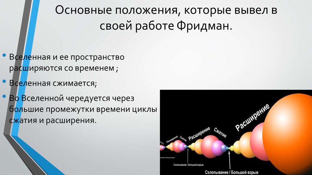 Расширяющаяся вселенная презентация