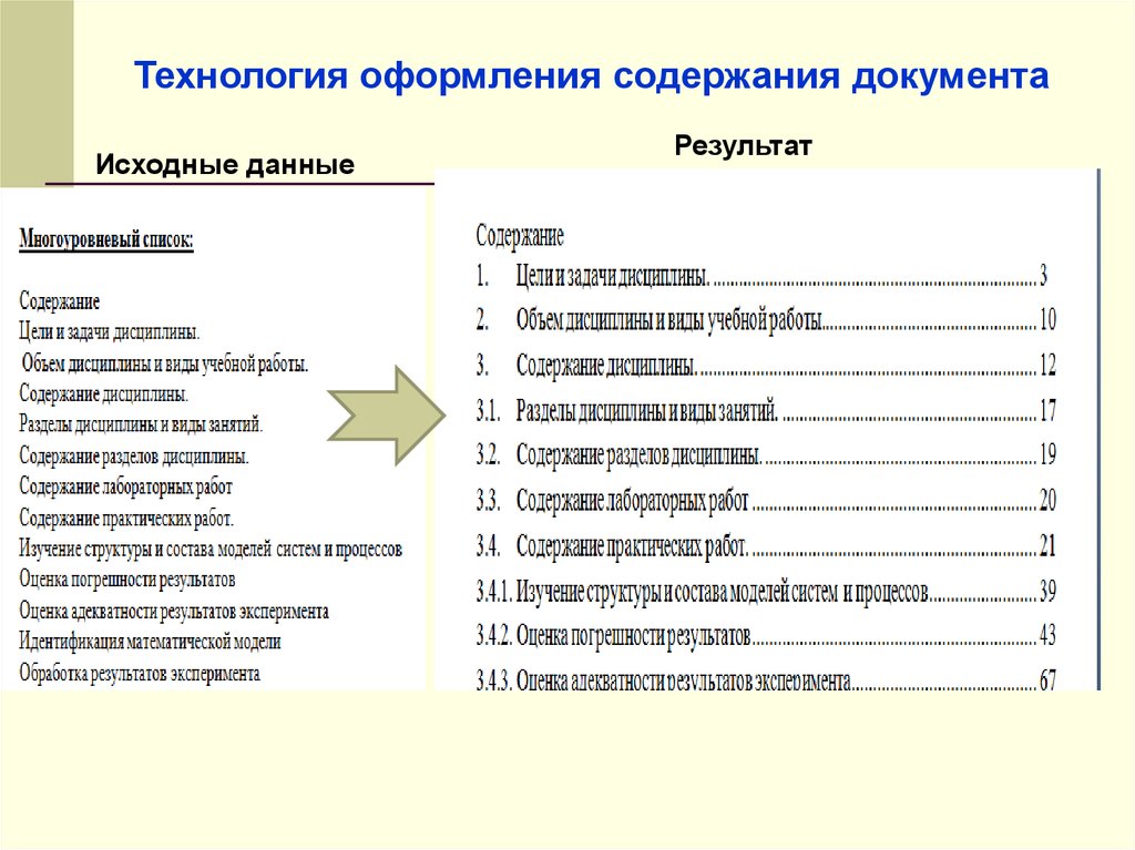 Содержание документа оглавление. Содержание документа. Оформление содержания. Оглавление документа. Оформление содержания в документах.