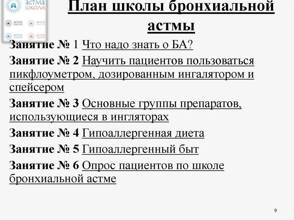 План обучения пациентов в школе бронхиальной астмы